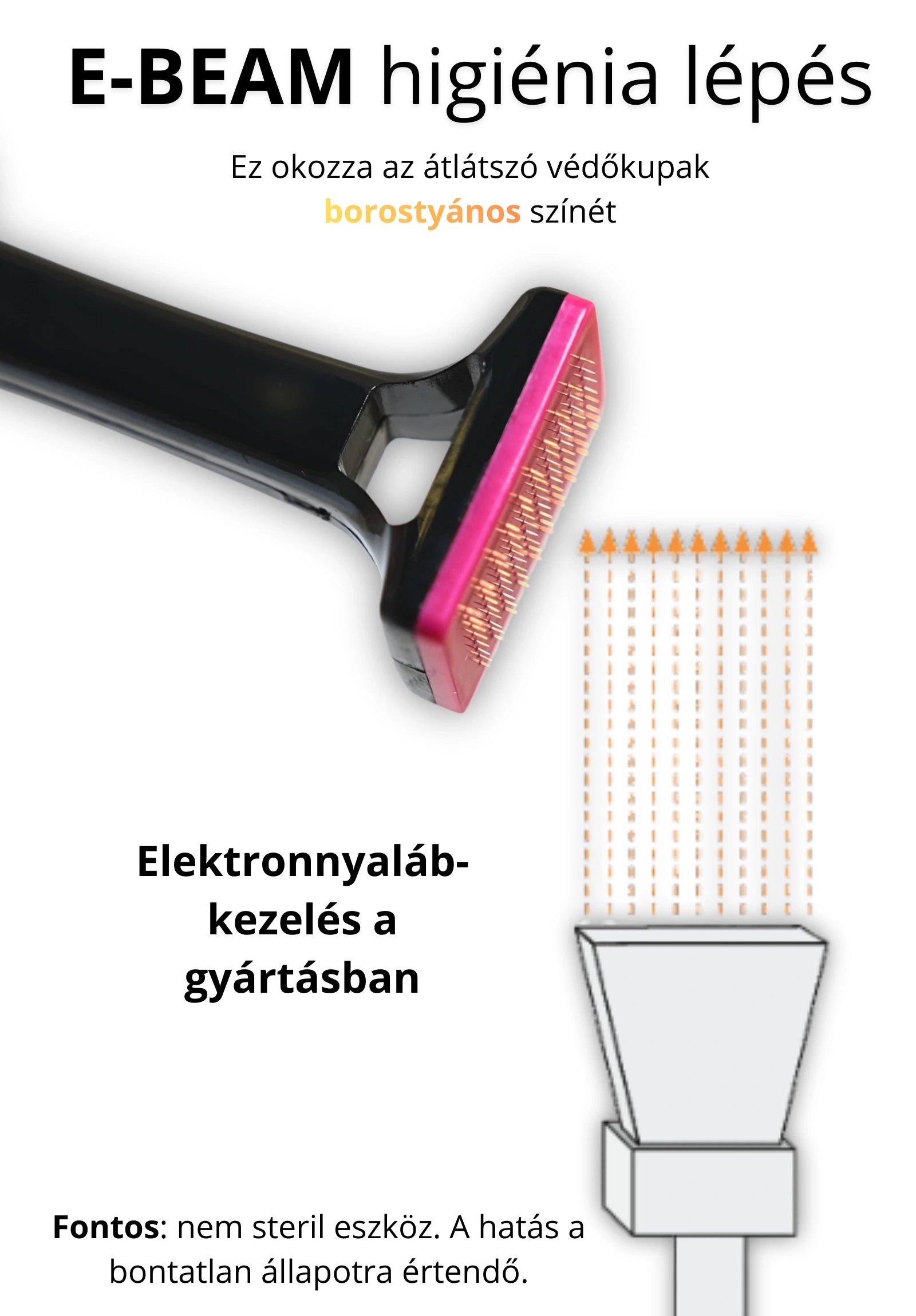 E-beam higiénia lépés